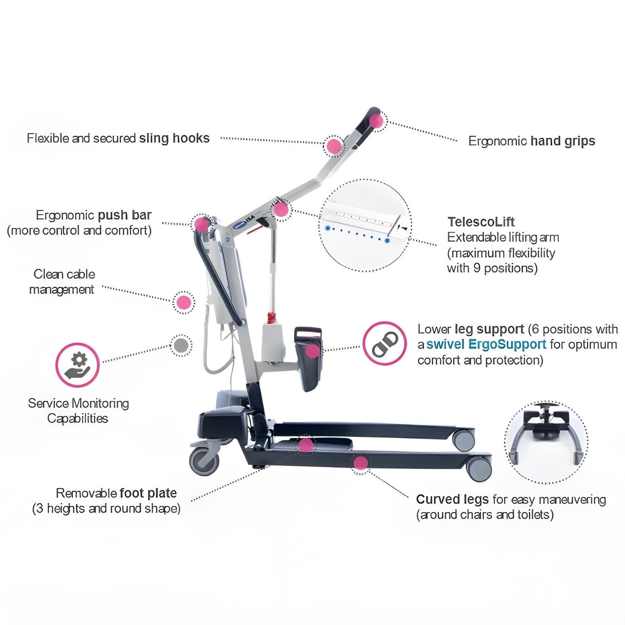 Invacare ISA XPLUS Stand-Up Electric Patient Lift - 450 lb Weight Capacity