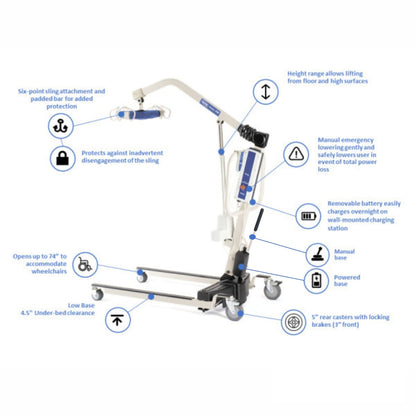 Invacare Reliant 450 Battery-Powered Patient Lift | 450 lbs Capacity, 24" to 74" High Lift Range, Dual Battery System