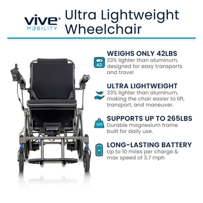 Vive Mobility Air Frame Foldable Power Wheelchair - Ultra-Light Magnesium Alloy