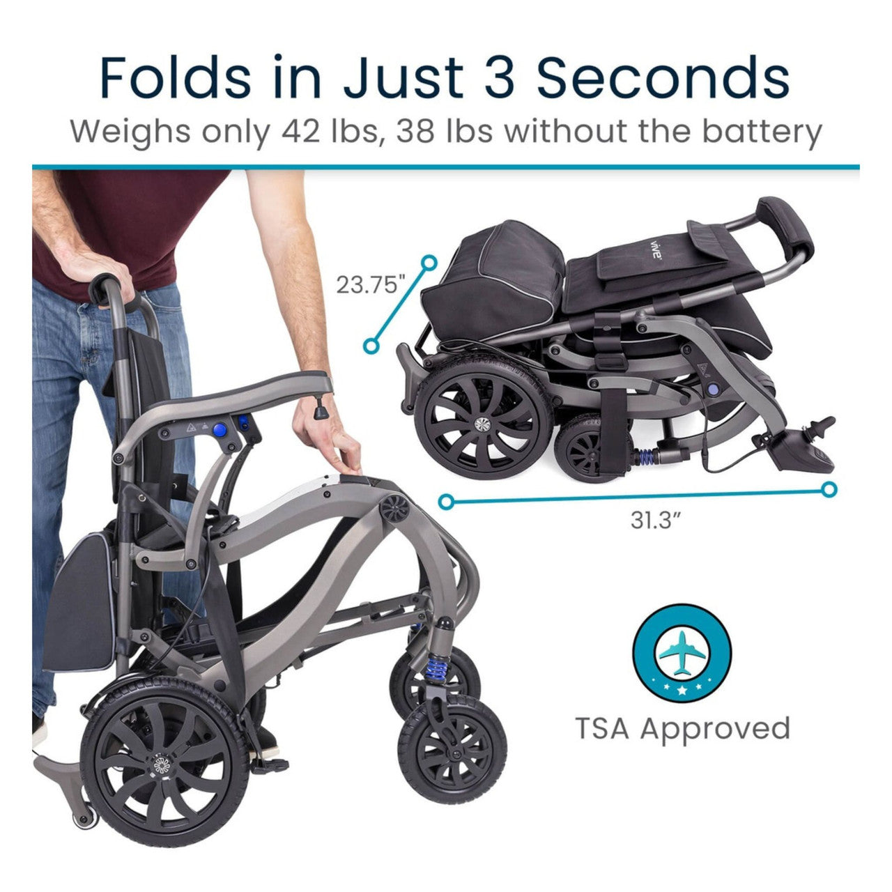 Vive Mobility Air Frame Foldable Power Wheelchair - Ultra-Light Magnesium Alloy